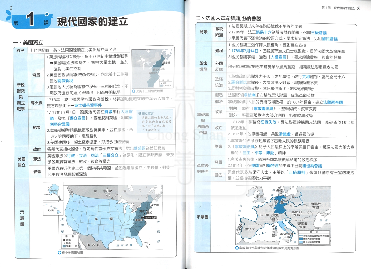 【國中114下】康軒國中百試達 歷史(6)-國三下